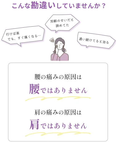 こんな勘違いしていませんか？ 腰の痛みの原因は腰ではありません。肩の痛みの原因は肩ではありません。